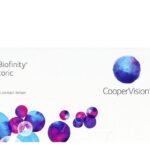 Biofinity Toric (Same as AquaTech Plus Premium Toric)