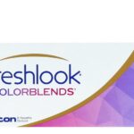 5. Transparent Prescription